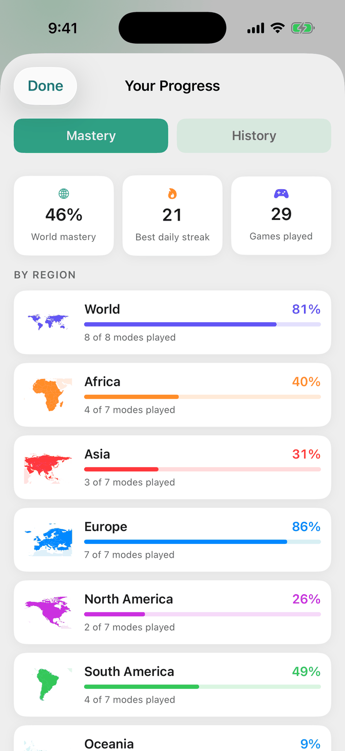 Your Progress screen showing overall world mastery, best daily streak and games played, with a mastery bar for every region.