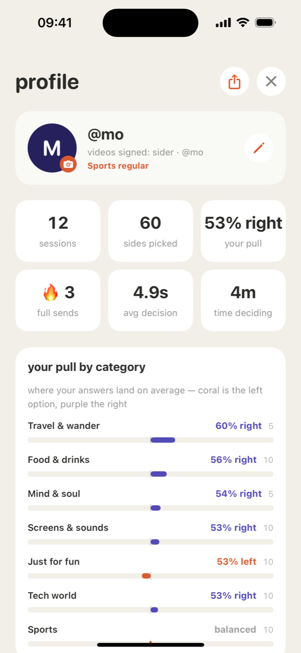 Profile screen with sessions, sides picked, full sends and average decision time, above a breakdown of your pull by category.